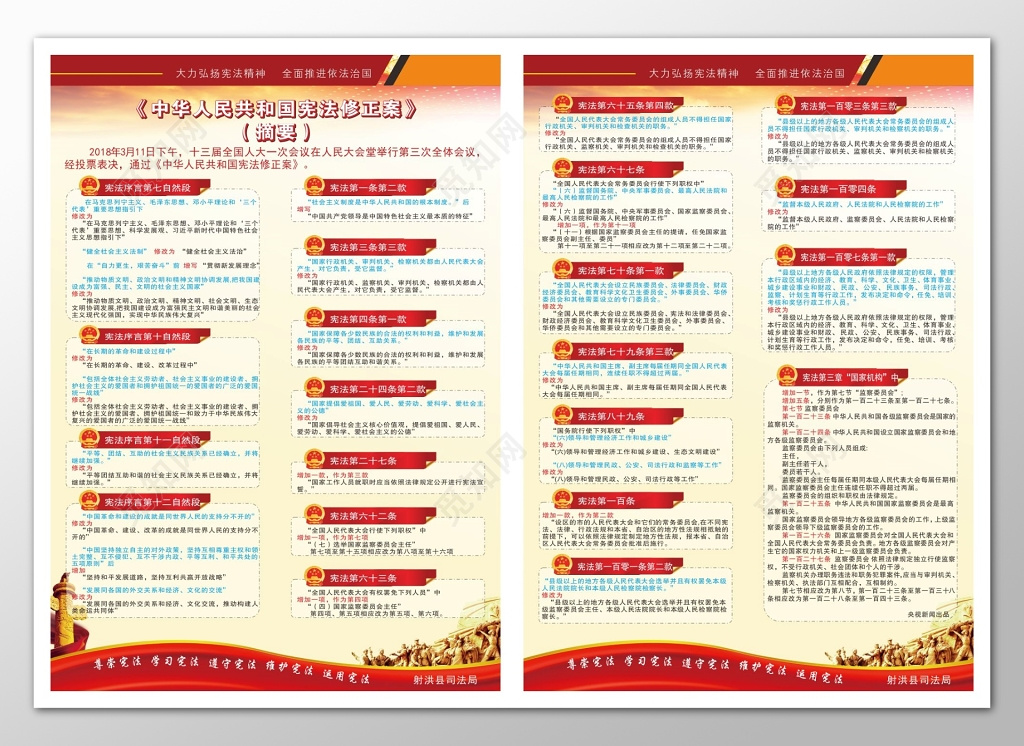 中国宪法宣传修正案宣传单