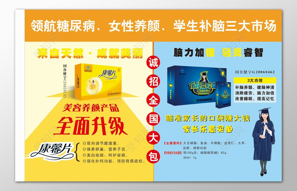 产品展板女性养颜学生补脑轻灵睿智美容养颜全面升级宣传栏