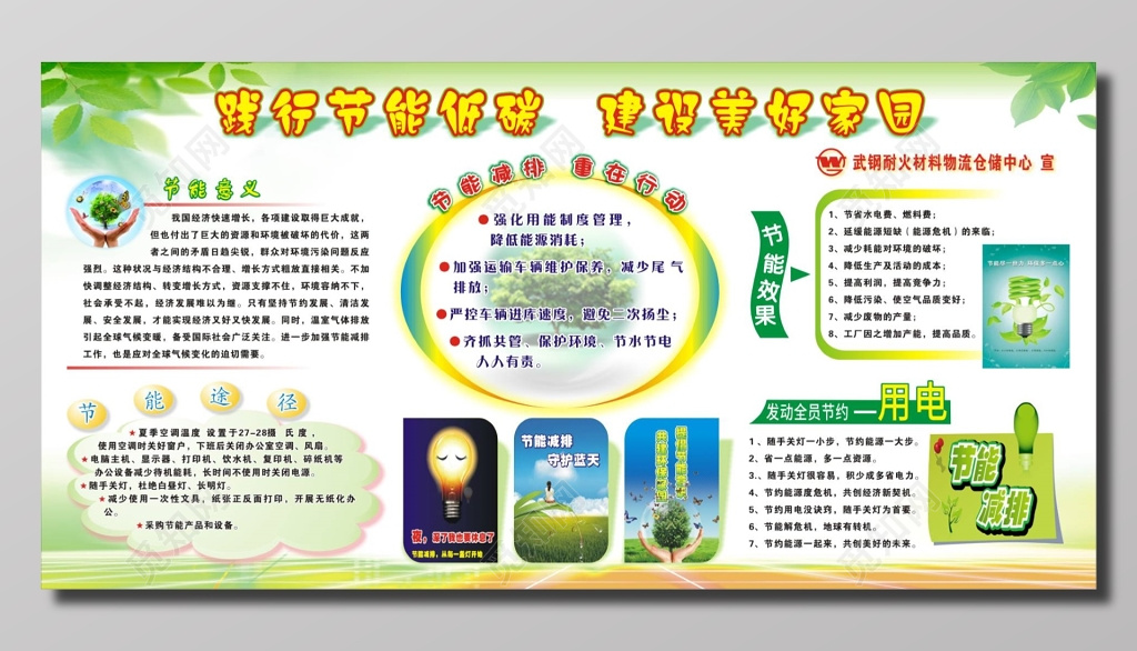 节能低碳建设美好家园宣传栏