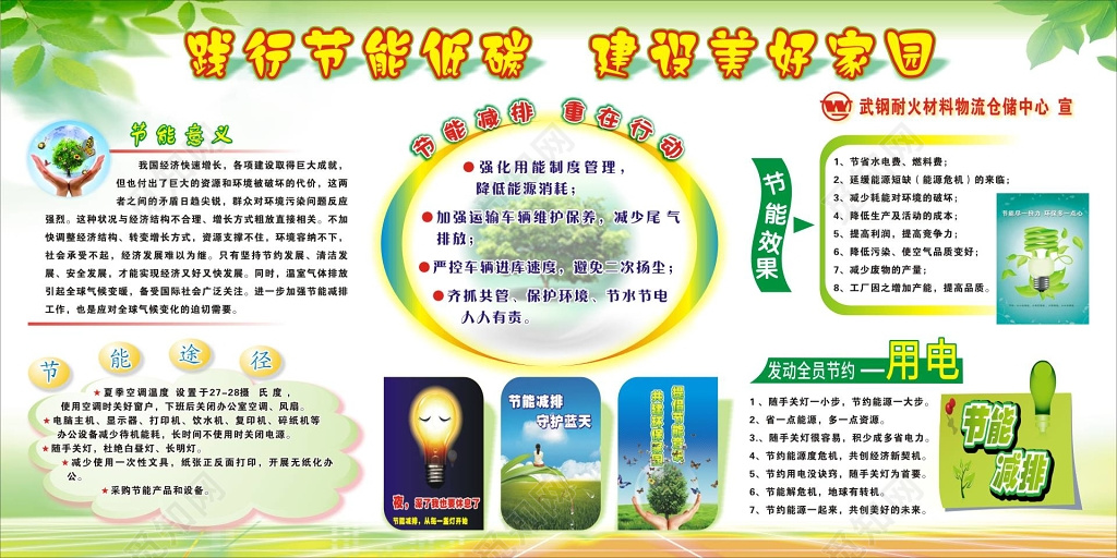 节能低碳建设美好家园宣传栏