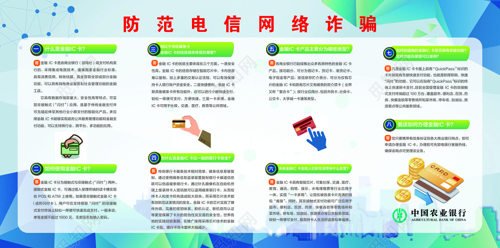 电信诈骗防诈骗金融卡磁条卡未来金融知识普及宣传栏