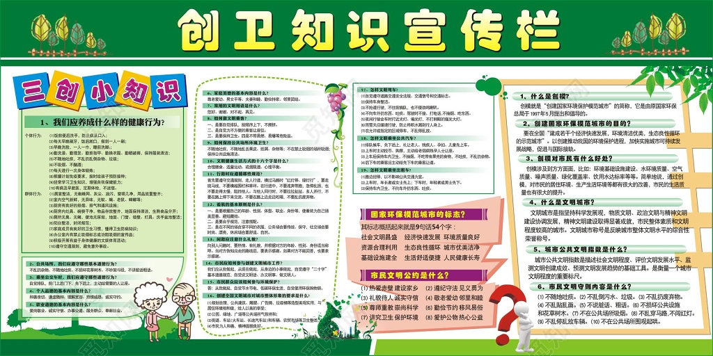 创卫知识宣传栏