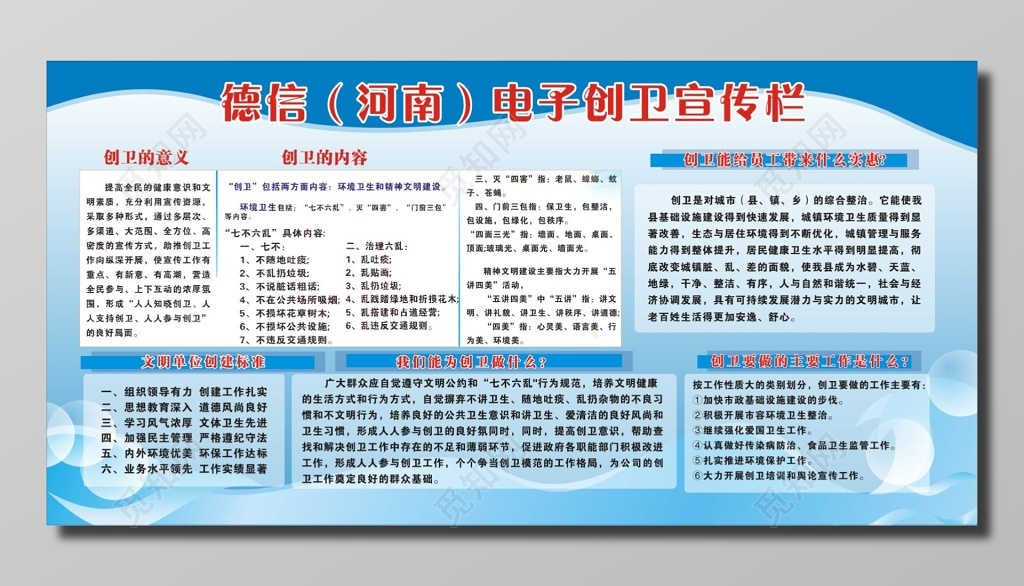 公司企业创卫宣传栏