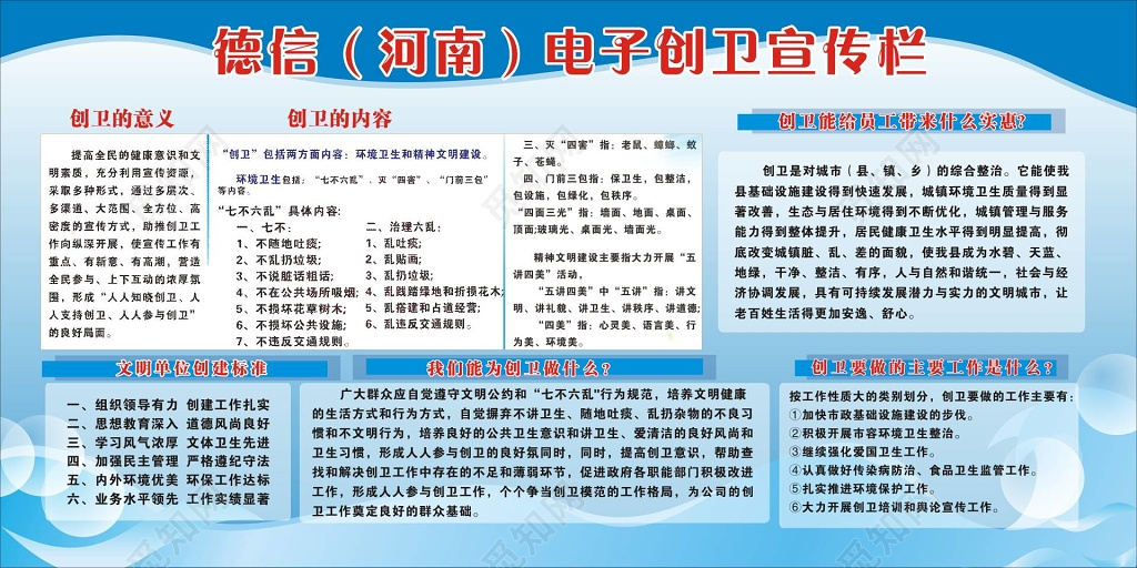 公司企业创卫宣传栏