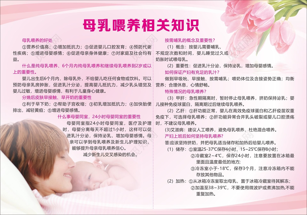 全国母乳喂养展板母乳喂养的相关知识