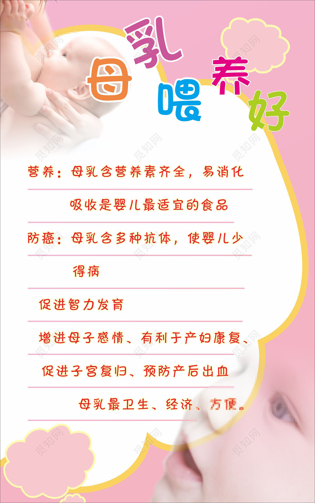 全国母乳喂养海报母乳喂养知识