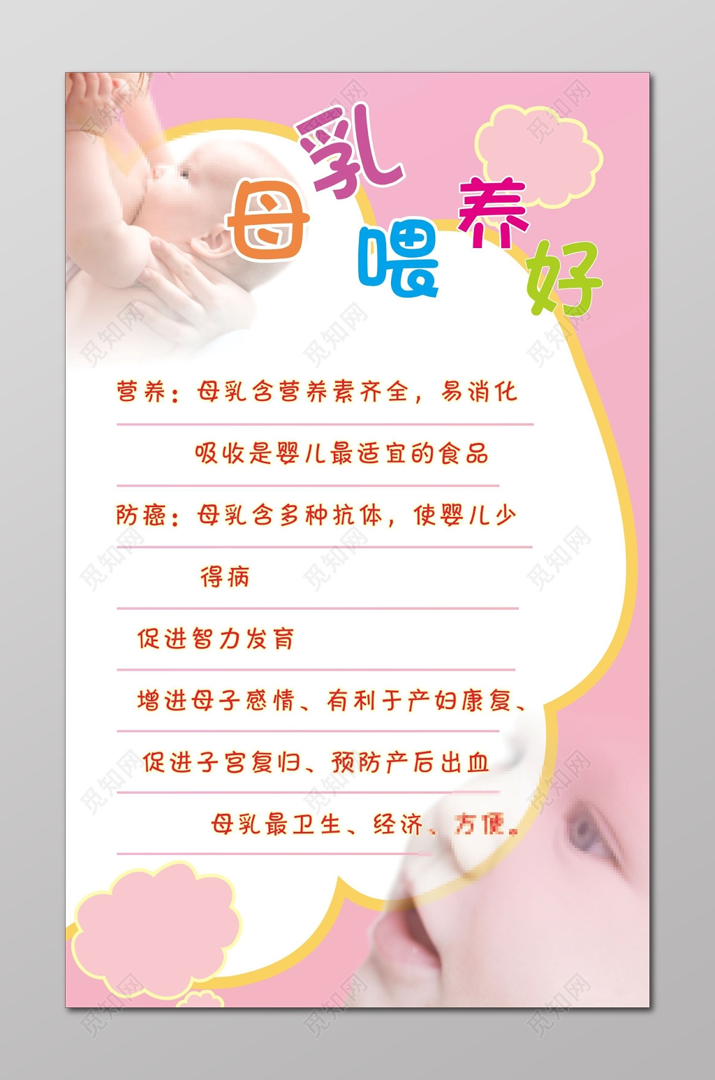 全国母乳喂养海报母乳喂养知识