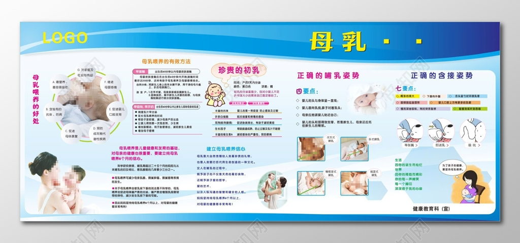 全国母乳喂养宣传栏母乳喂养方法