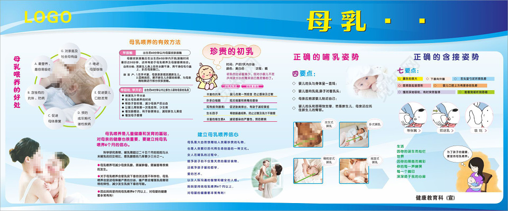 全国母乳喂养宣传栏母乳喂养方法