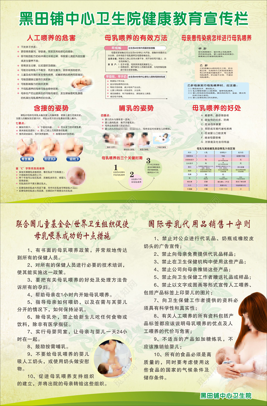 全国母乳喂养宣传栏母乳喂养知识