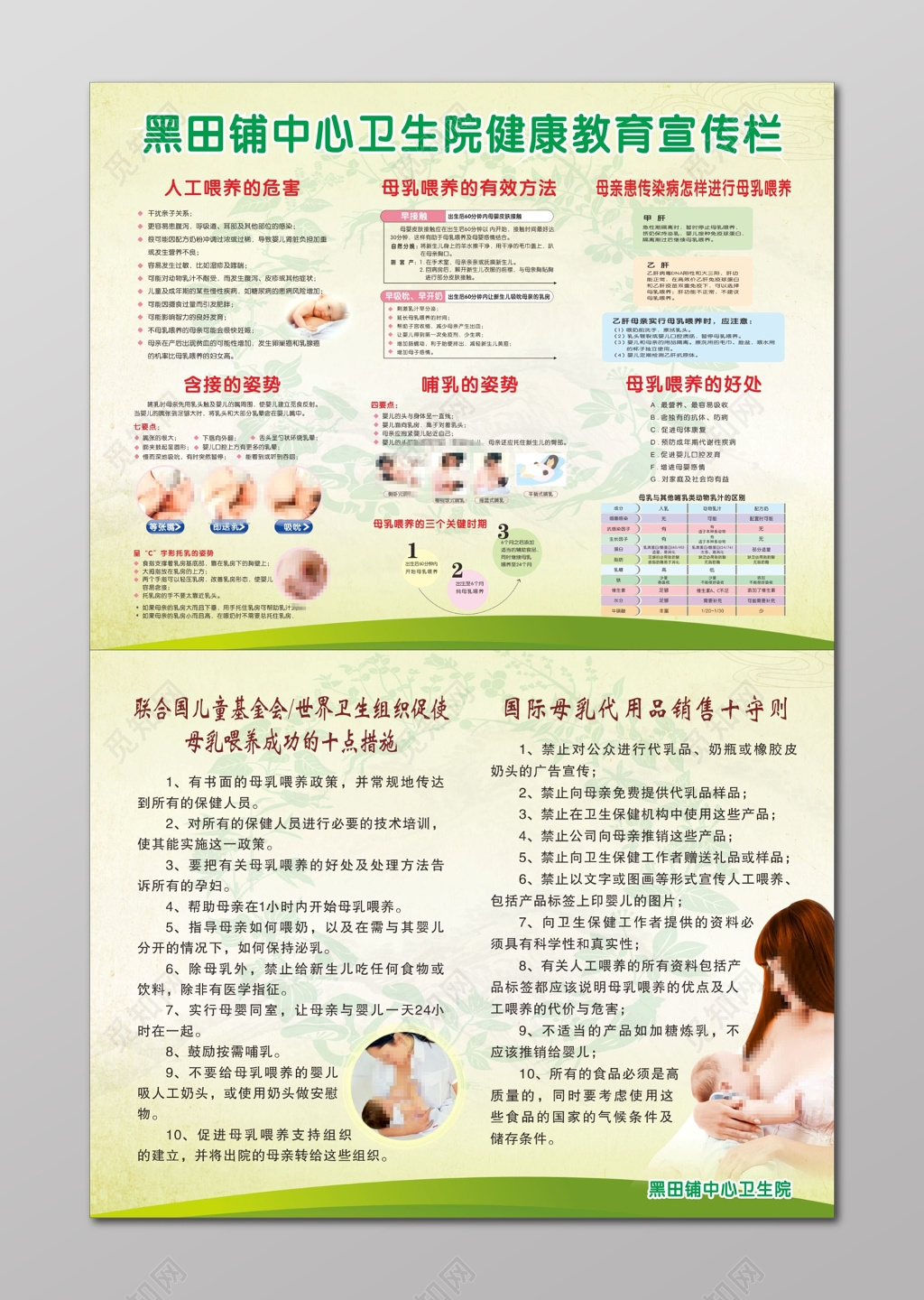 全国母乳喂养宣传栏母乳喂养知识