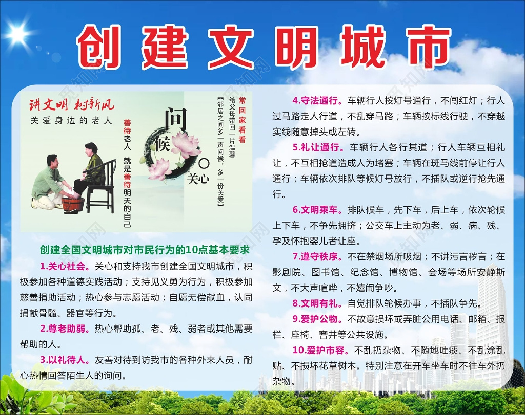 创建文明城市宣传栏