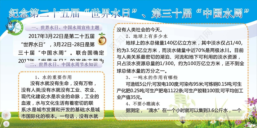 世界水日蓝边草地背景宣传展板设计