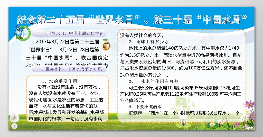 世界水日蓝边草地背景宣传展板设计