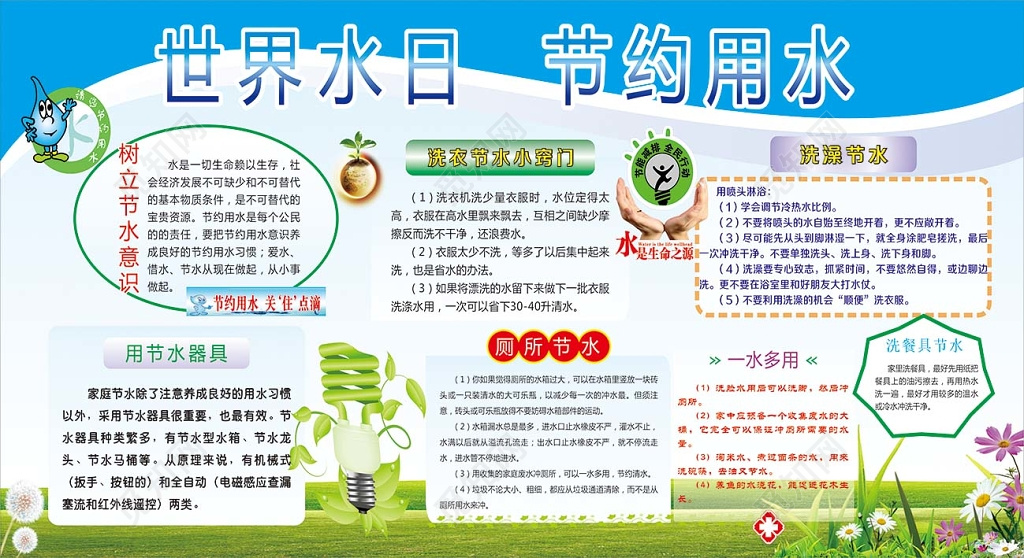 世界水日蓝边草地背景节约用水宣传展板设计