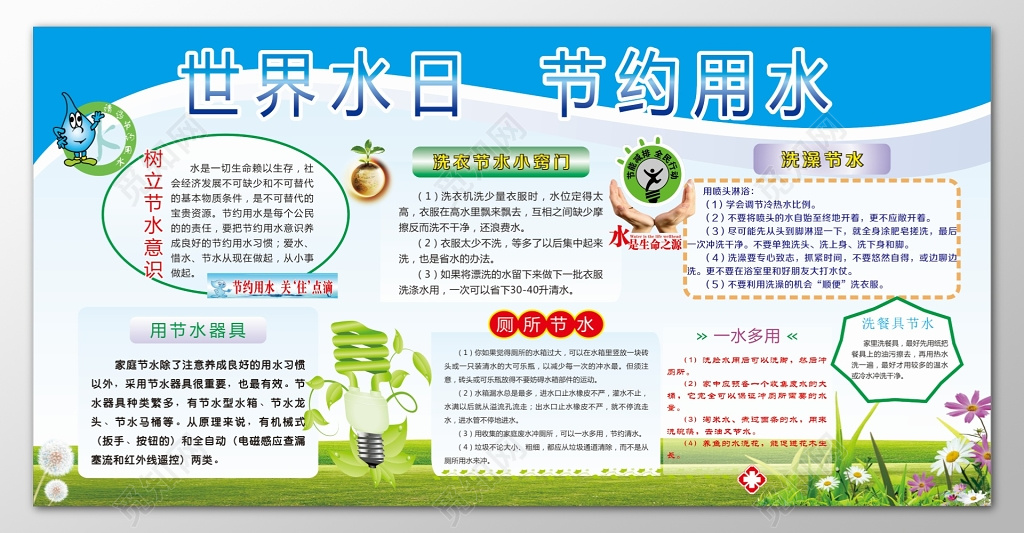 世界水日蓝边草地背景节约用水宣传展板设计