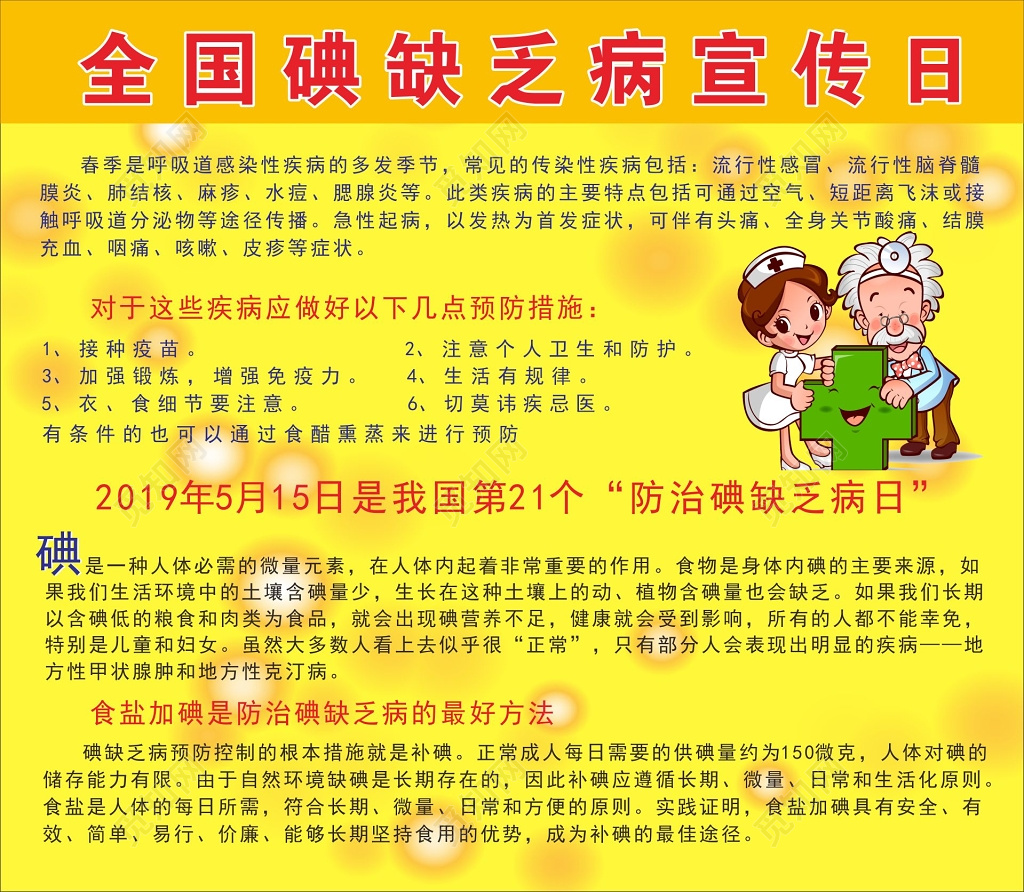 全国碘缺乏病宣传日展板碘缺乏病知识