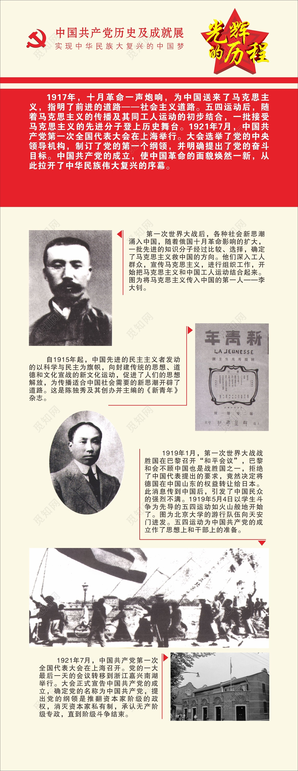 党的光辉历程成就展海报