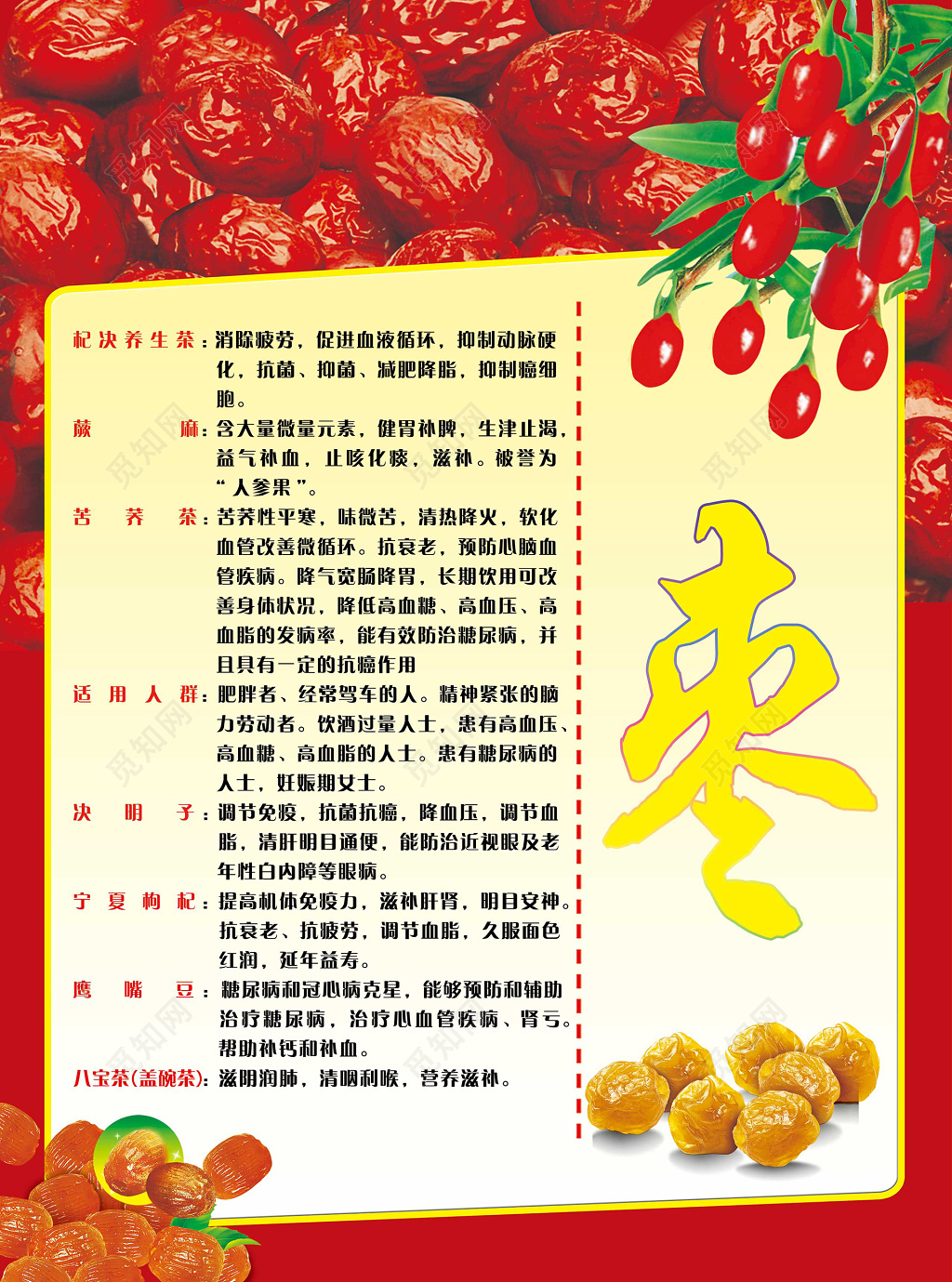 商品食品促销特供红枣宣传海报设计