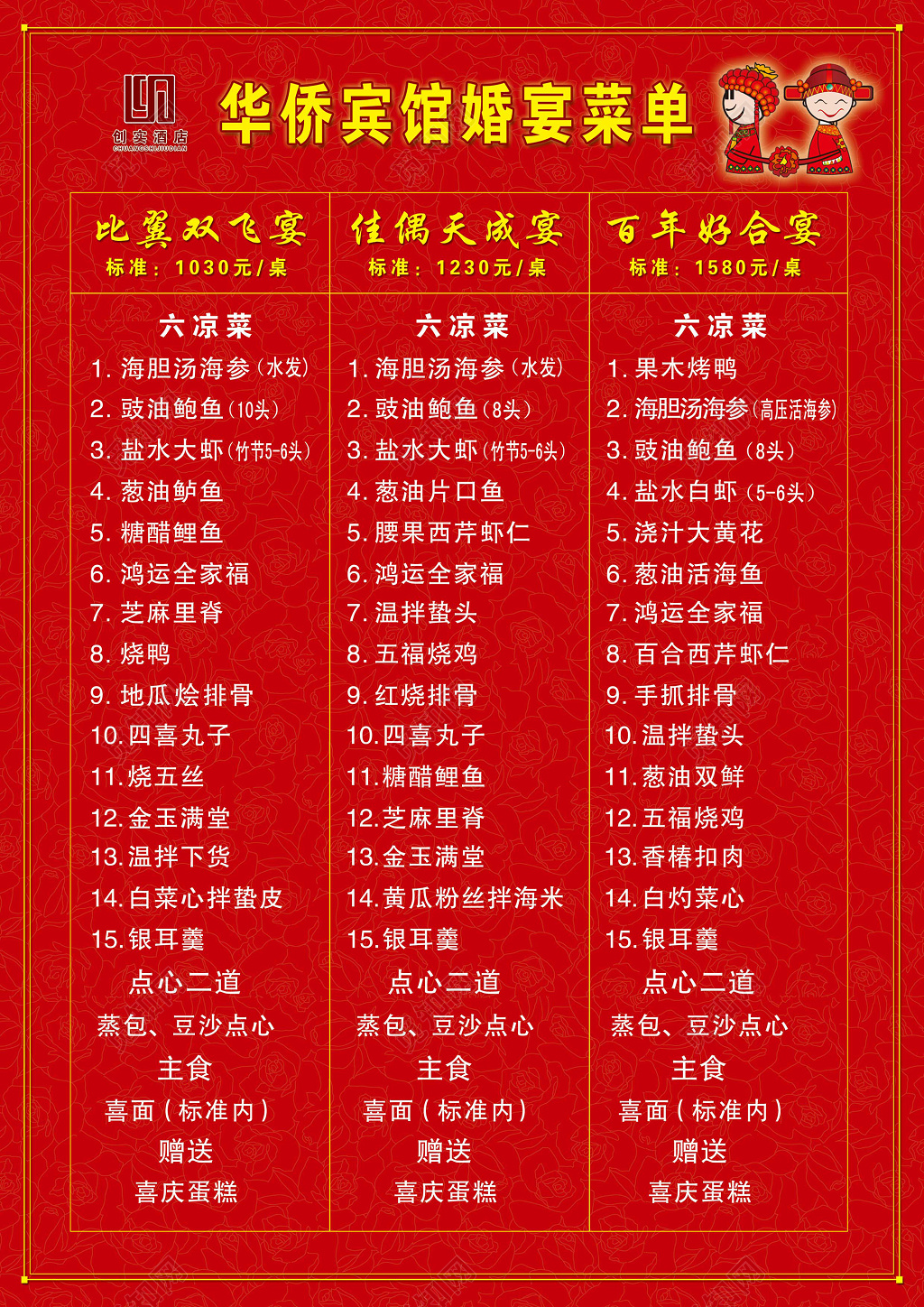 红色喜庆酒店婚礼菜单婚宴菜单设计