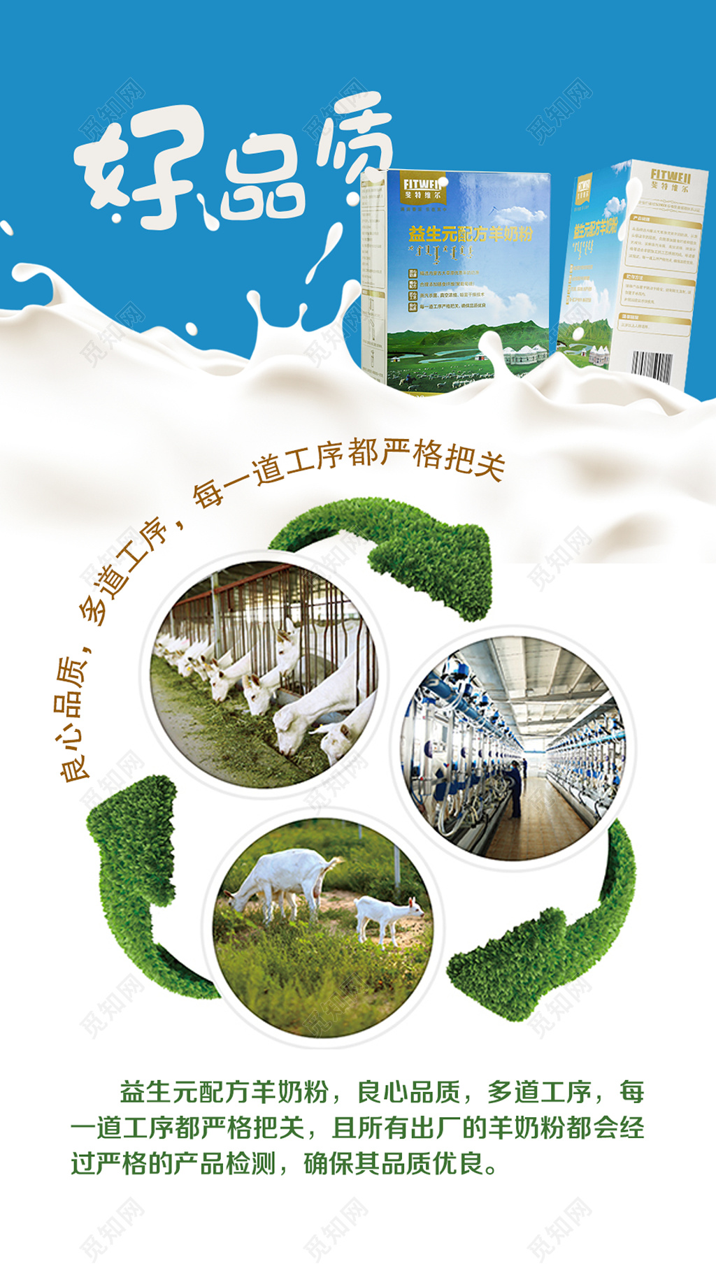 牛奶生鲜饮品好品质严格把关品质优良营养健康海报模板