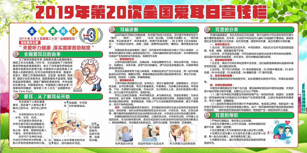 全国爱耳日保护听力展板宣传栏 