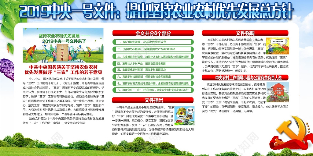 2019中央一号文件优先发展三农工作党课党建总方针展板