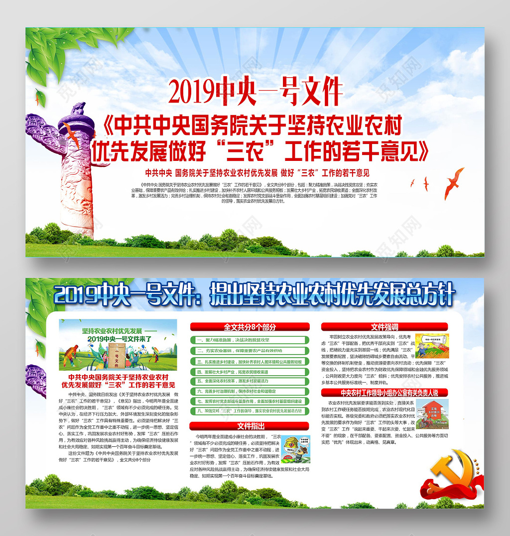 2019中央一号文件优先发展三农工作党课党建总方针展板