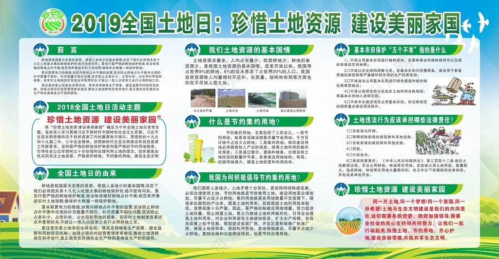 全国土地日展板2019全国土地日