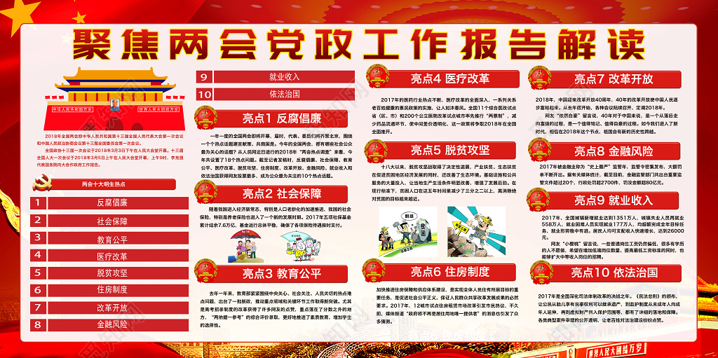 聚焦两会党政工作党建党课宣传栏展板设计