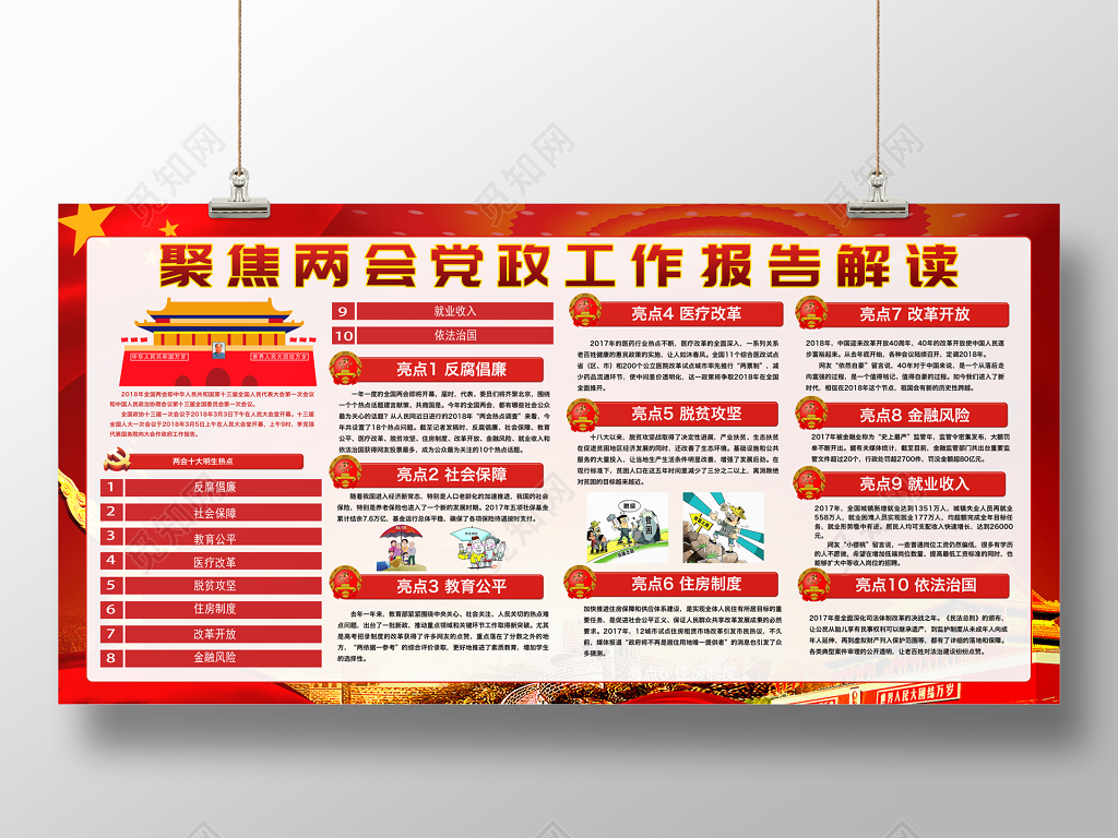 聚焦两会党政工作党建党课宣传栏展板设计