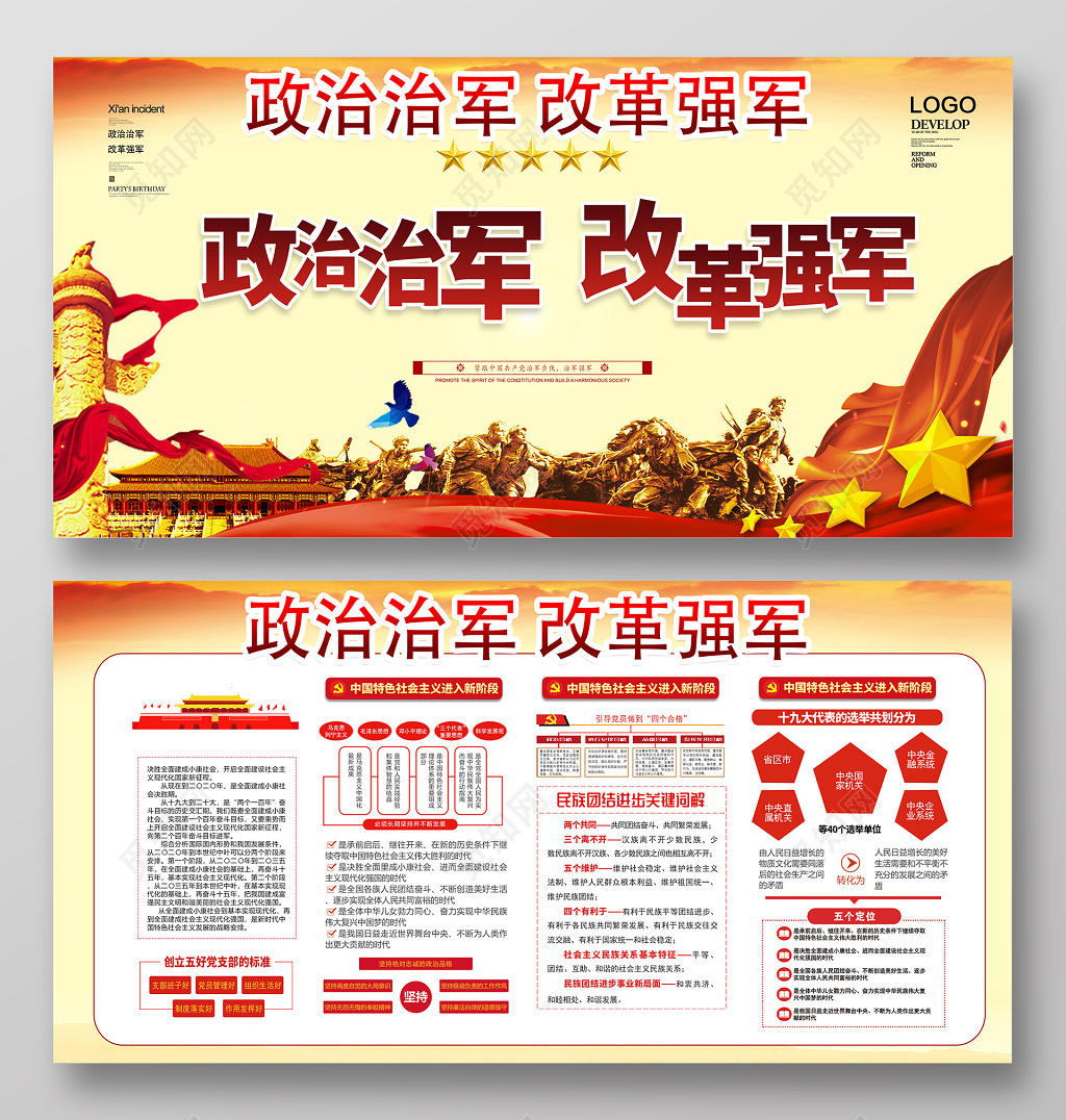 政治治军改革强军党建党课展板