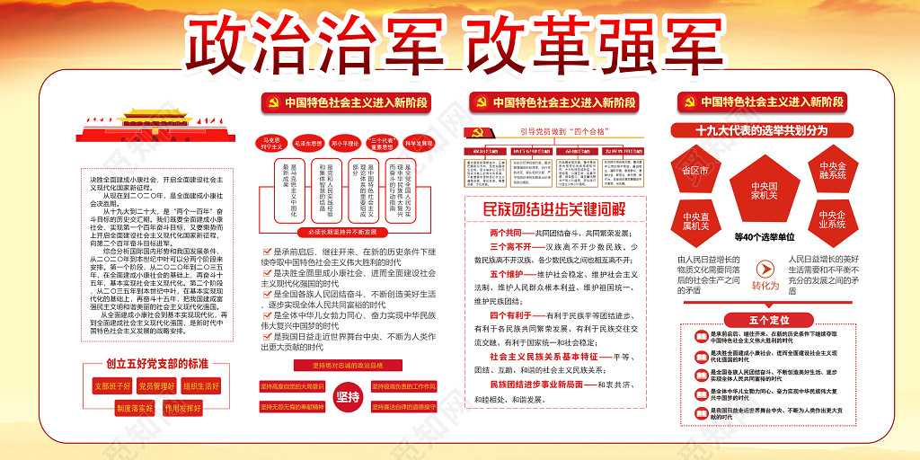 政治治军改革强军党建党课展板