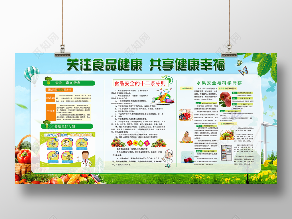 卫生健康教育宣传栏学校健康教育宣传栏关注食品安全共享健康幸福安全科学储存绿色宣传展板