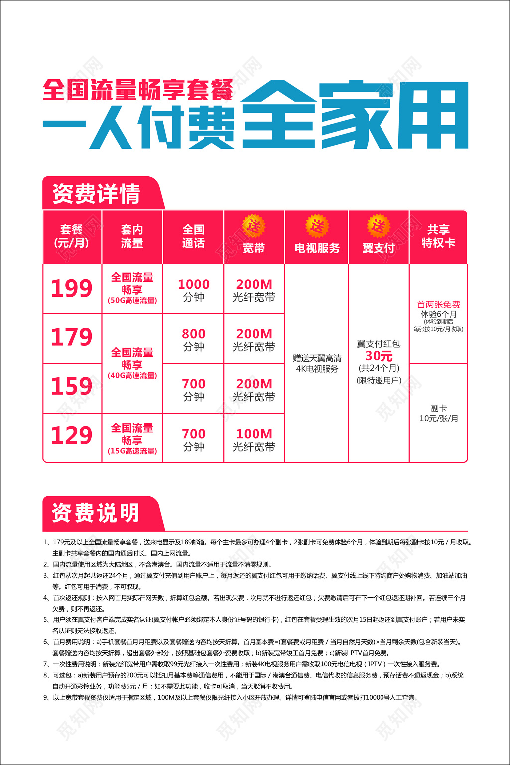 电信海报通讯免费宽带电视服务畅享套餐超清海报模板