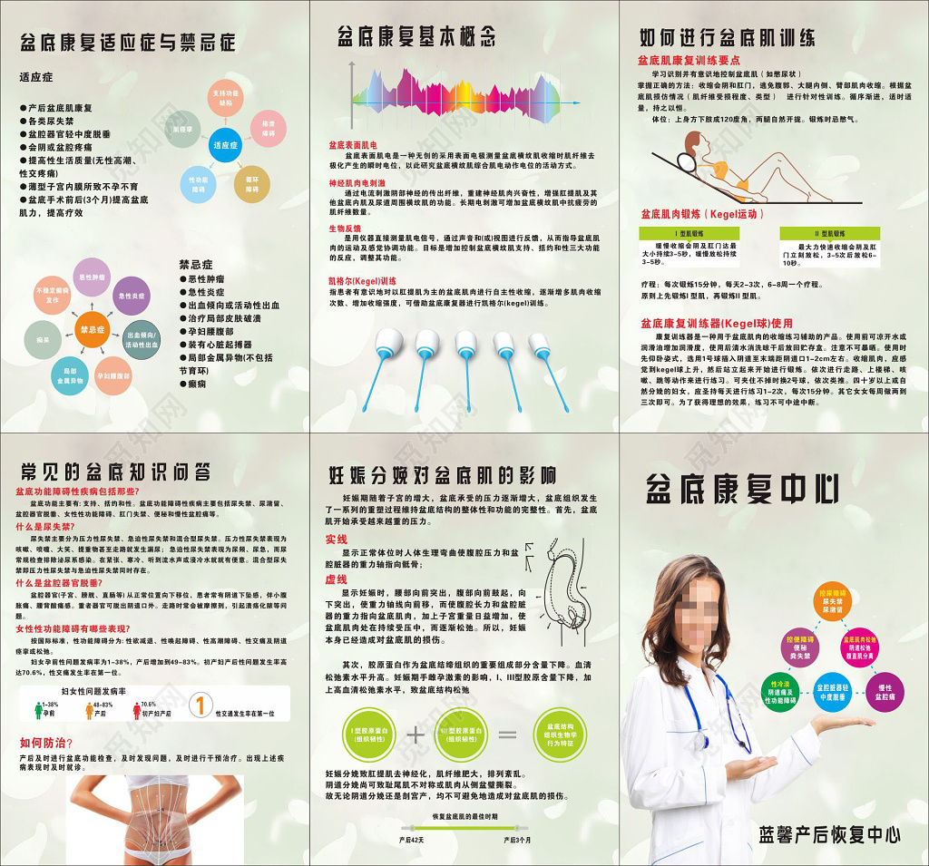 产后恢复制度牌产后盆底康复制度