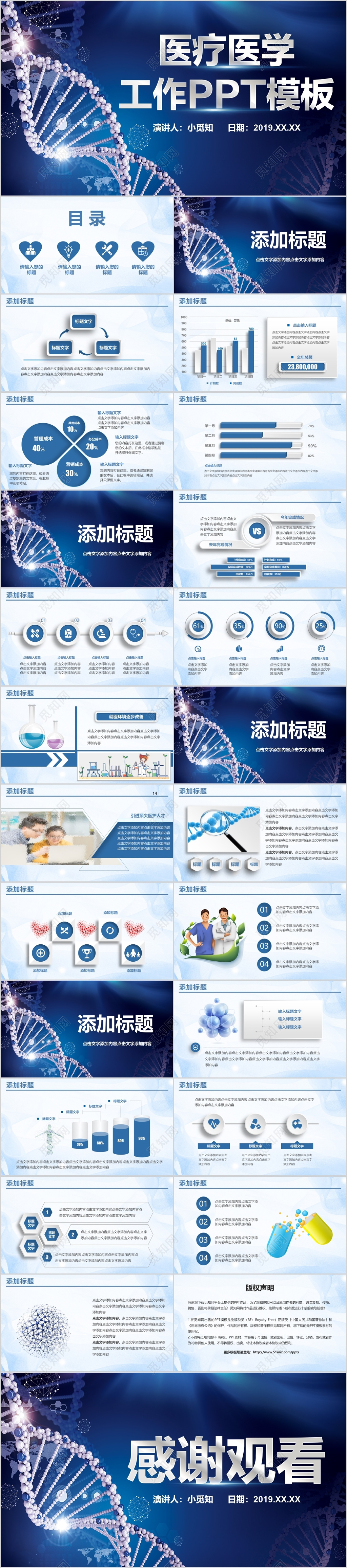 商务蓝色研究医疗护理工作总结工作汇报ppt病例讨论模板