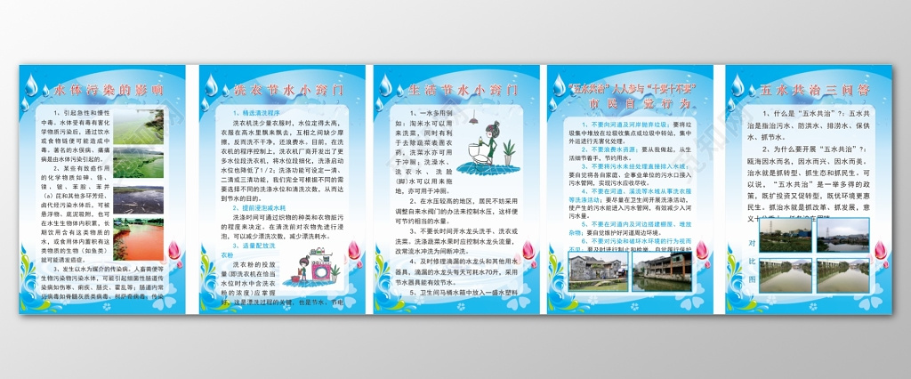 五水共治水体污染影响洗衣节水生活节水蓝色简约背景展板设计