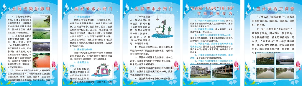 五水共治水体污染影响洗衣节水生活节水蓝色简约背景展板设计