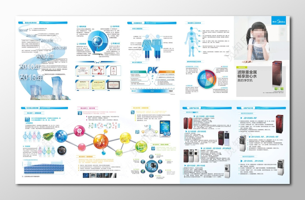 产品折页模板净水机产品介绍