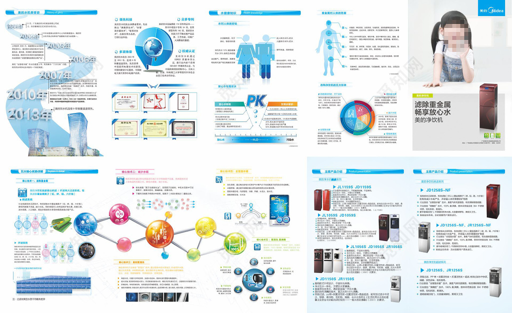 产品折页模板净水机产品介绍