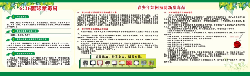 国际禁毒日展板预防新型毒品展板