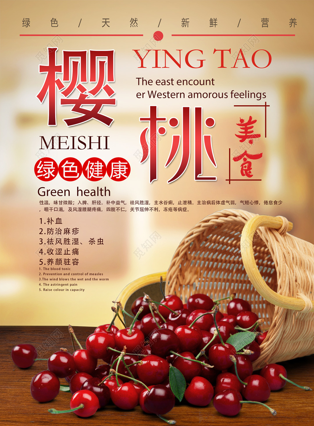 樱桃美食绿色健康橘黄色宣传栏