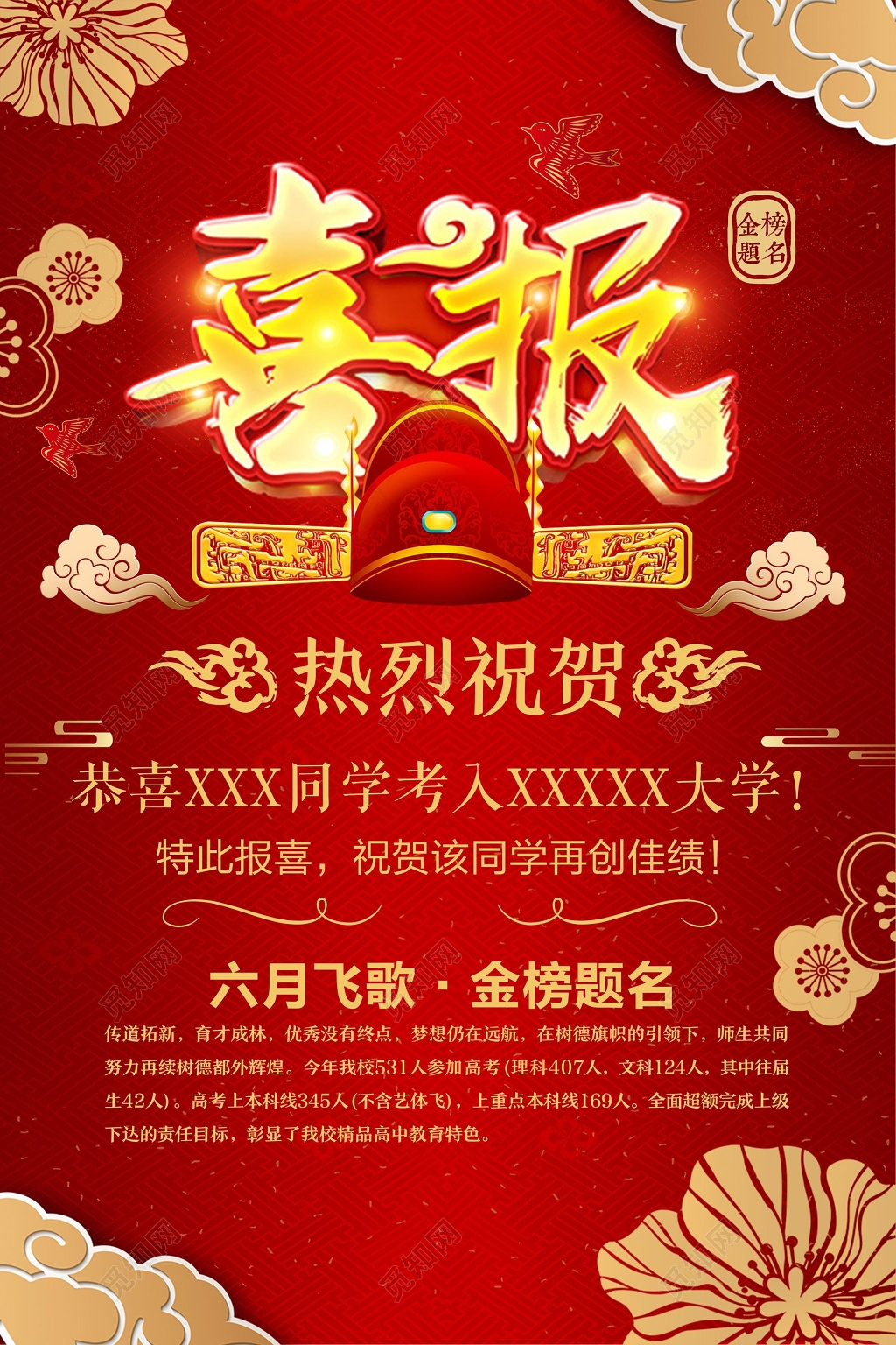 高考金榜题名祝贺庆祝喜报