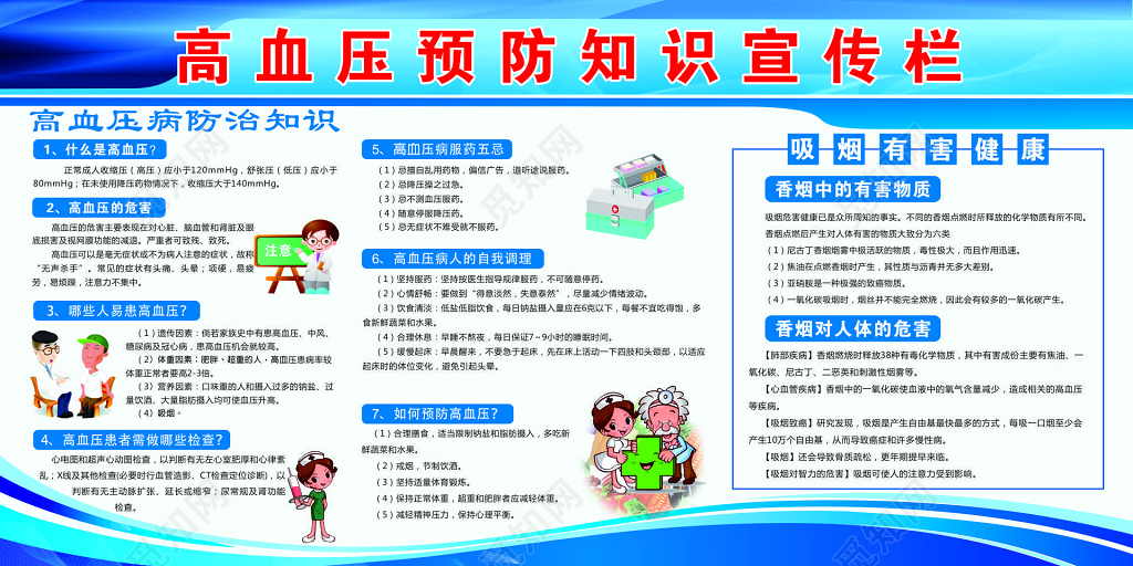 世界高血压日预防措施防治危害自我调理知识普及宣传栏