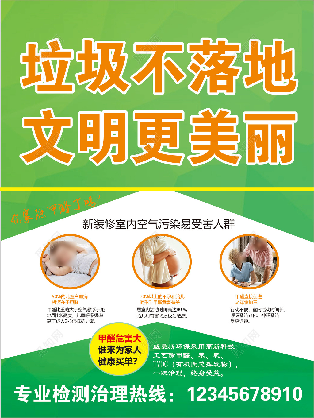甲醛室内装修空气污染受害人群专业检测治理海报模板