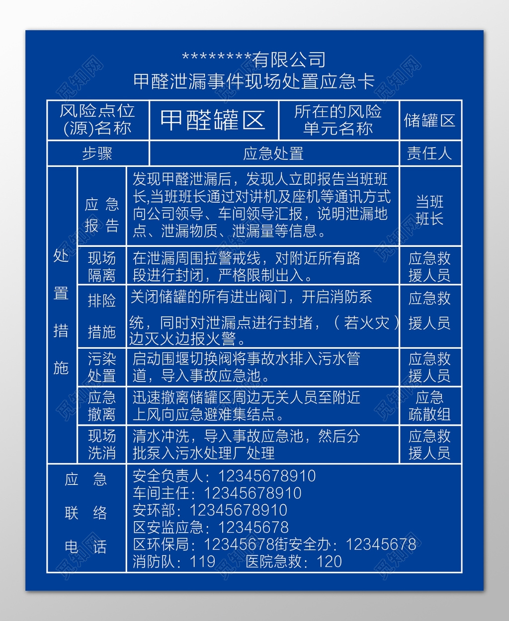 甲醛泄漏事故现场处置应急卡现场隔离污染处置海报模板