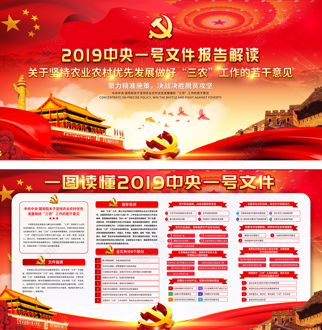 2019中央一号文件报告解读做好三农工作党建党课展板