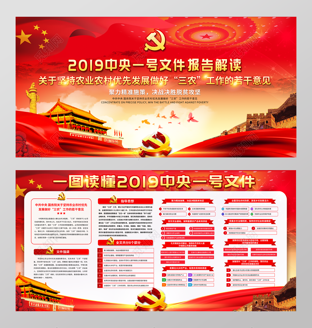 2019中央一号文件报告解读做好三农工作党建党课展板