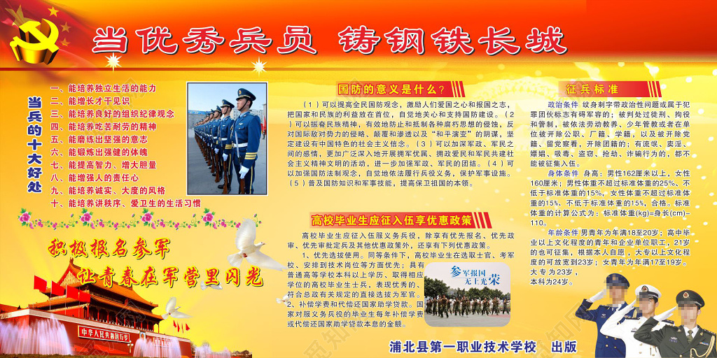 征兵宣传栏征兵标准